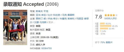 落榜后我惊艳全球,他如何惊艳全球，书写传奇人生